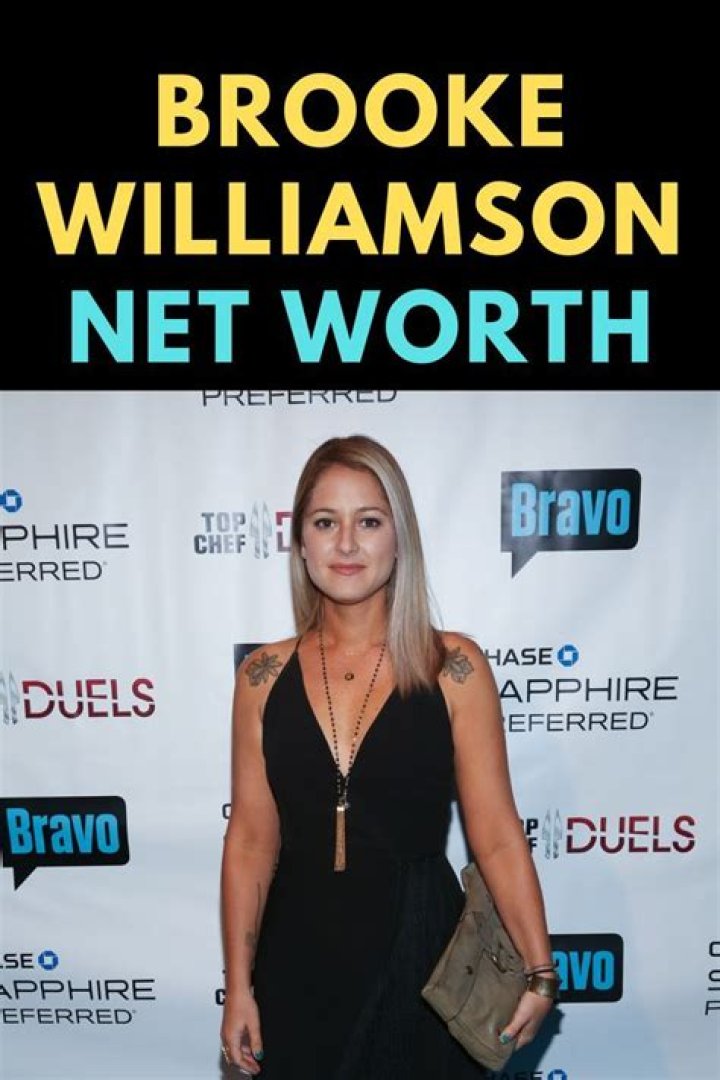 Brooke Byam Net Worth
