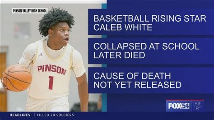 Caleb White Basketball Player Death Cause And Obituary: What Happened To Caleb White?