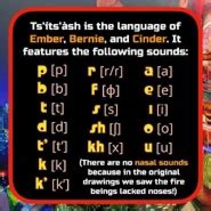 Decoding 'Firish': The Unique Fire Language in 'Elemental - SarkariResult