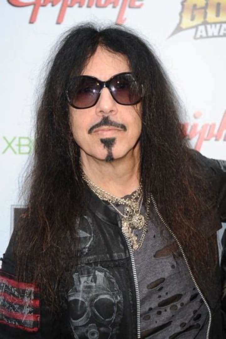 Frankie Banali Net Worth