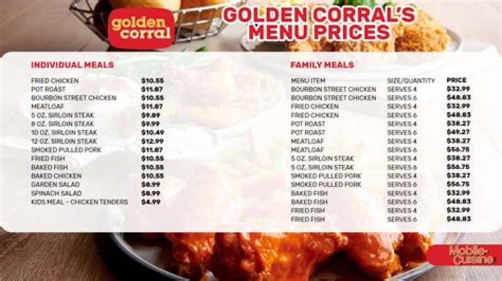 Golden Corral Thanksgiving Specials With Prices - SarkariResult