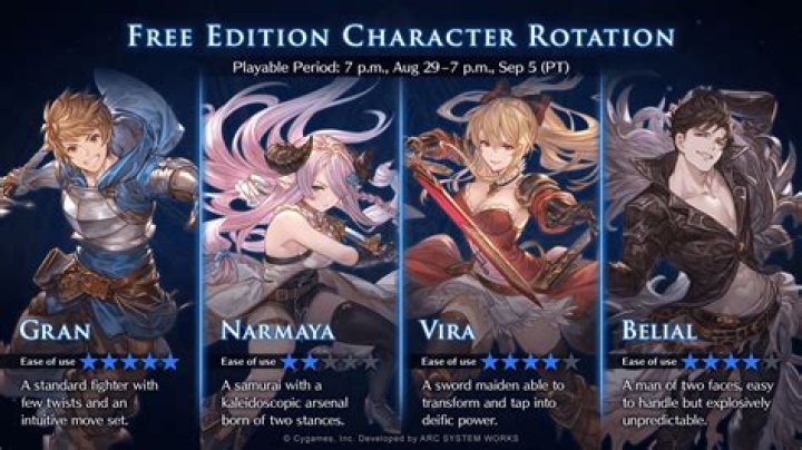 Granblue Fantasy Versus: Rising 1.1 Patch Notes & New Features - SarkariResult