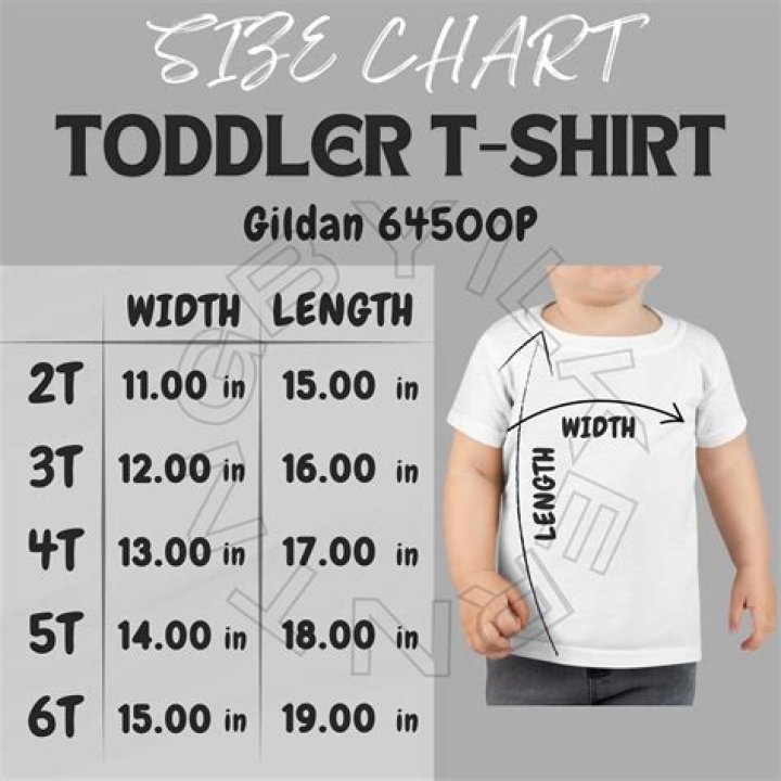 Is 4t and 4y the same