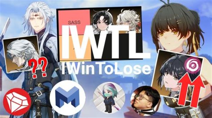 IWinToLose Gaming video statistics