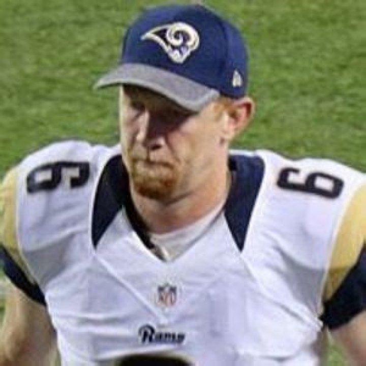 Johnny Hekker Net Worth