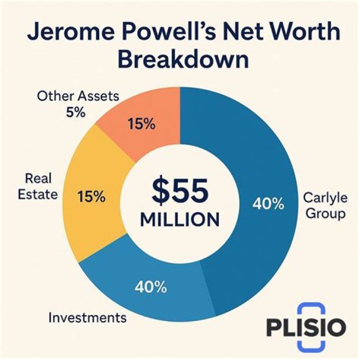 Kira Powell Net Worth