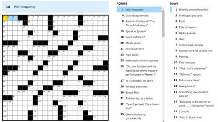 “Like father, like ___” Crossword Clue NYT 15 June 2023