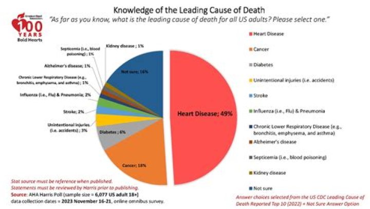 Mike Gurspan's Obituary & Cause Of Death, Who Was Mike Gurspan? What Happened to Mike Gurspan? - SarkariResult