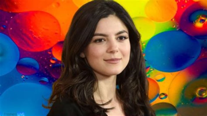 Monica Barbaro Net Worth