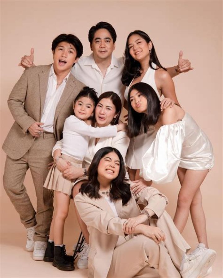 Niana Guerrero Siblings, Meet Ranz, Natalia, Chelsea, Nina - SarkariResult