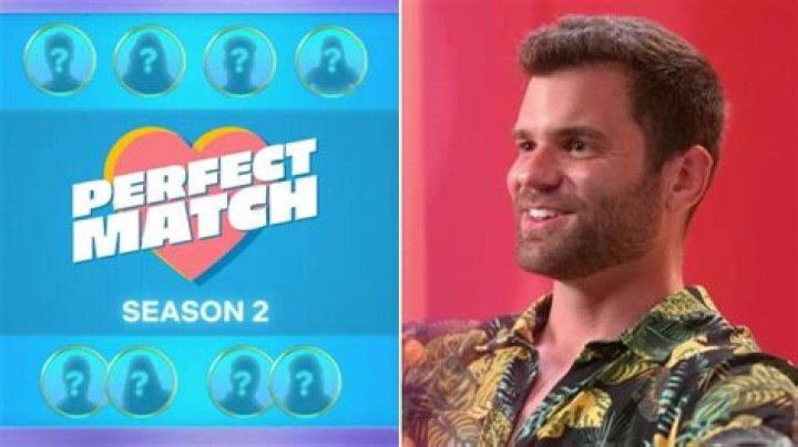Perfect Match Season 2 Potential Release Date : Recap, Review, Spoilers, Streaming, Schedule & Where To Watch? - SarkariResult