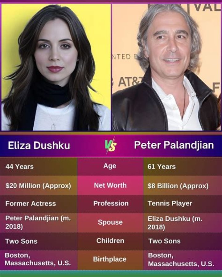 Peter Palandjian Wiki, Age, Wife, Kids, Net Worth, Eliza Dushku’s Husband