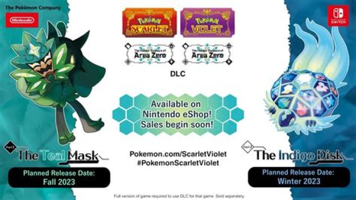 Pokemon Scarlet & Violet DLC: How to get BP (Blueberry Points) & accept Quests? - SarkariResult