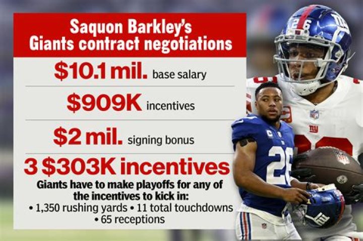 Saquon Barkley Contract, Salary, Net Worth, Bitcoin, Draft, Instagram, Age, Height, Weight