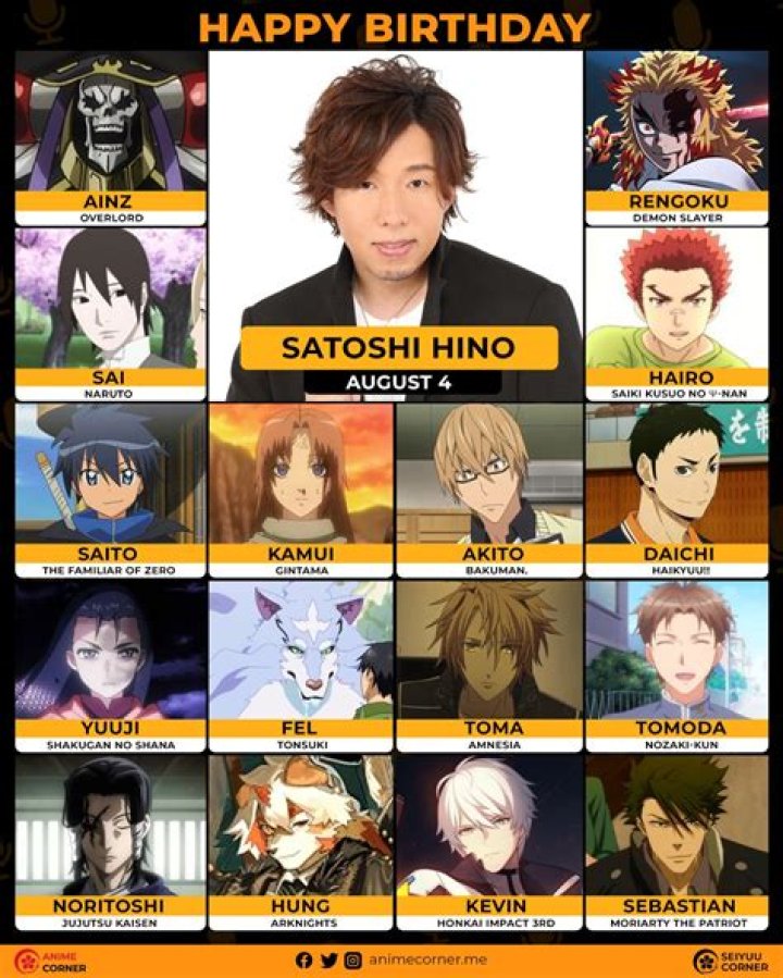 Satoshi Hino