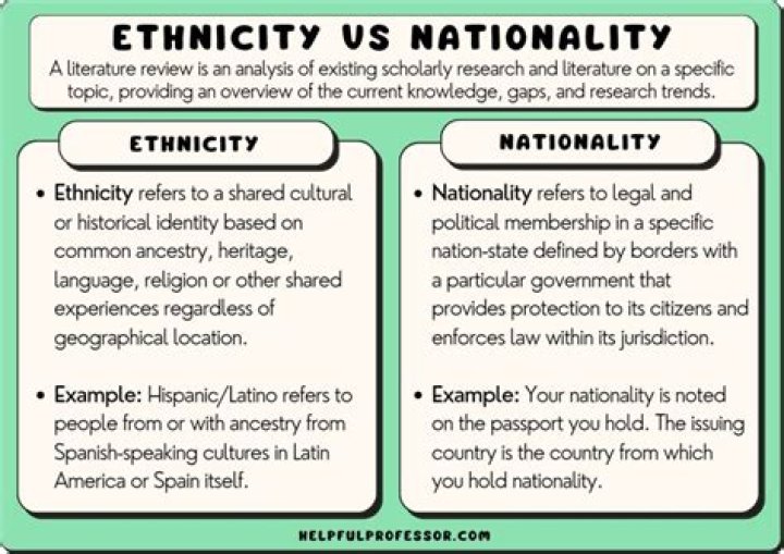 Where Is Nessa Diab From? Details About Her Ethnicity & Nationality