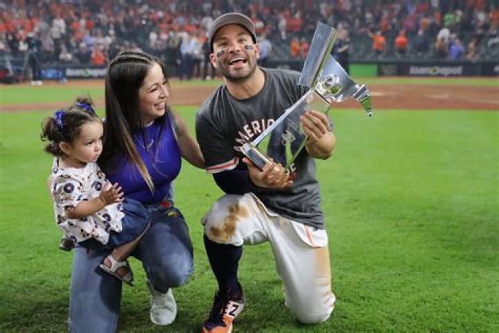 Who are Jose Altuve Parents? - Family & Biography Details - SarkariResult